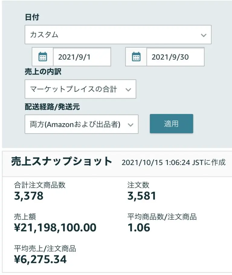 神田謙一：月商2,119万円