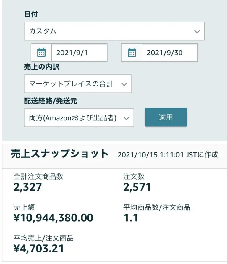 神田謙一：月商1,094万円