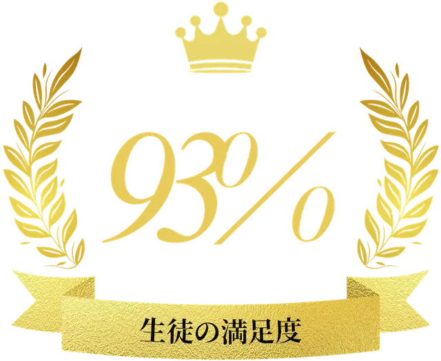 生徒の満足度93%